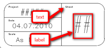 text_vs_label