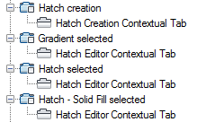 hatch_related_stated
