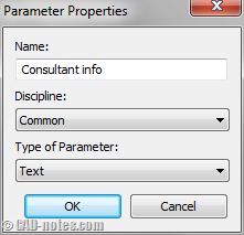 parameter properties