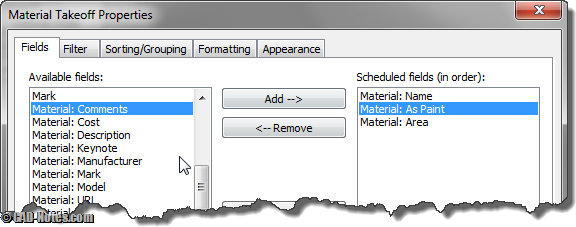 paint material in schedule