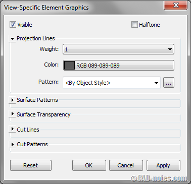 view_specific_element_graphics