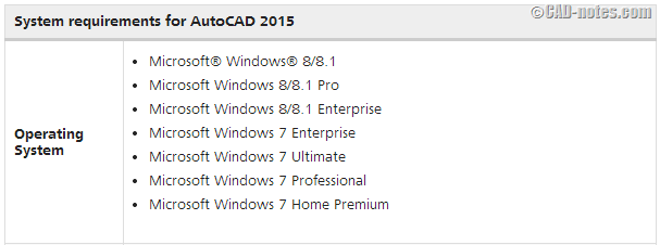 autocad 2015 operating system