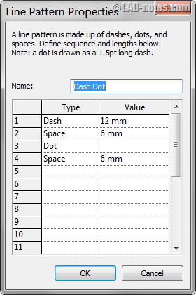 dash_dot_line_pattern