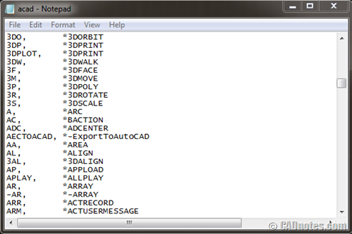 AutoCAD pgp in text editor