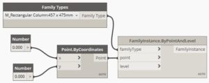 Placing an Element in Revit using Dynamo | CADnotes