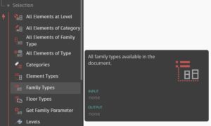 Placing an Element in Revit using Dynamo | CADnotes