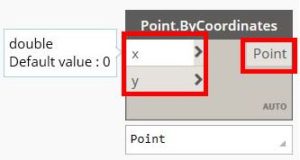 Part 1: Introduction to Dynamo | CADnotes